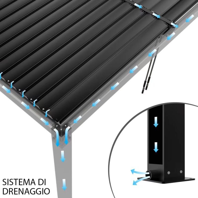 TWIGGER - pergola bioclimatica 7,8 x 4